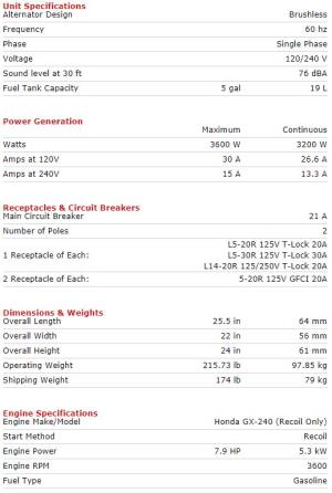 GENERATOR+-+3600+WATT+